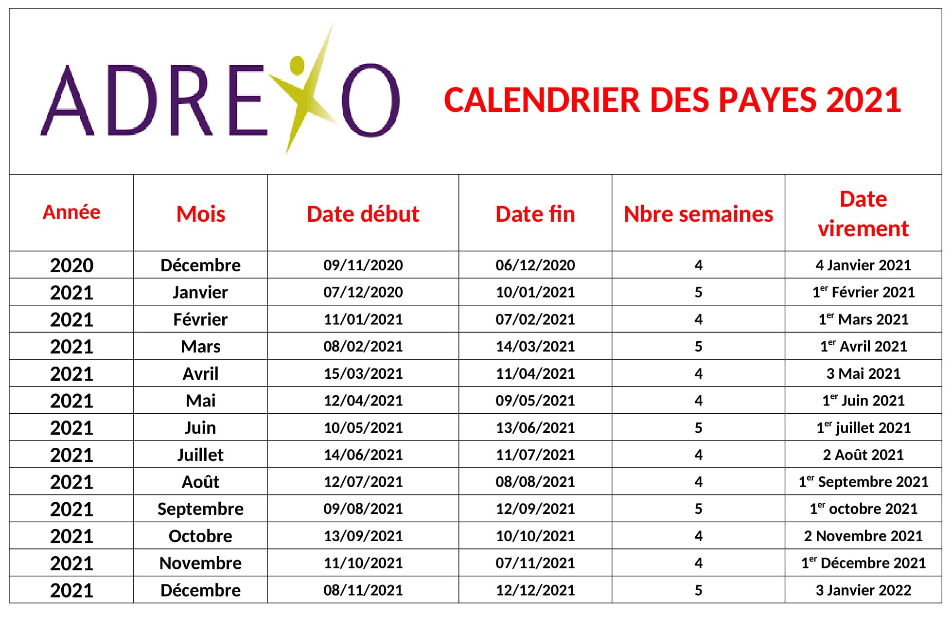calendrier_des_payes_2021-4 Syndicat FO au service des salariés d'ADREXO - Calendrier des payes 2021