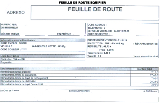 equipier Syndicat FO au service des salariés d'ADREXO - NOUVELLE  ERREUR A L'INSU DE LEUR PLEIN GRE
